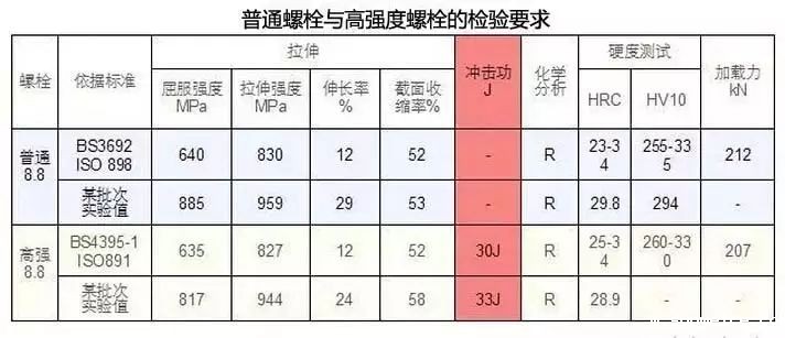 bfbbdc0ba6d4bff121fef78d51c3b9ad