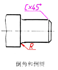672417e372325d9ba604fc93e35cf196