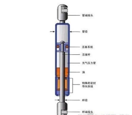 5d991f2ba2589dd13c98c5820a828b89