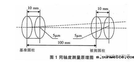 abb41e75017327df763d714894ee27aa