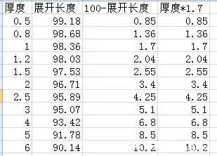 d7b76bb02de079d121e16308124bdf77