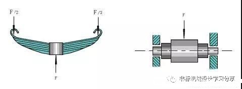 898894d63f6fb005d80cd62b98db05e7