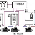 讲一讲什么是电气抱闸,如何控制? 讲一讲什么是电气抱闸,如何控制?