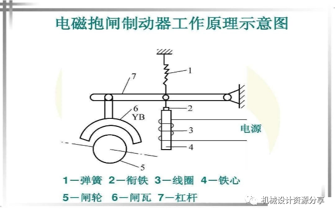 16cd542c6ae738f14781fe5989907765