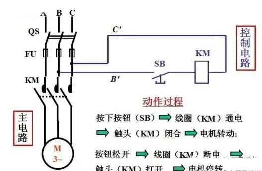 9fa812b3b4be67a315bee9d5c3b0197b