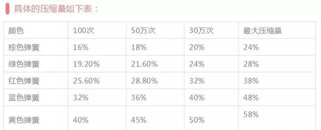 3cd9209a206b8bd2c50dad8bf464090e