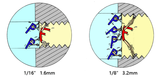 40b9f7c604ecbb9c3c9371b06cbc0487