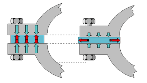 54dd291b0a491de828a2b770dac77bed