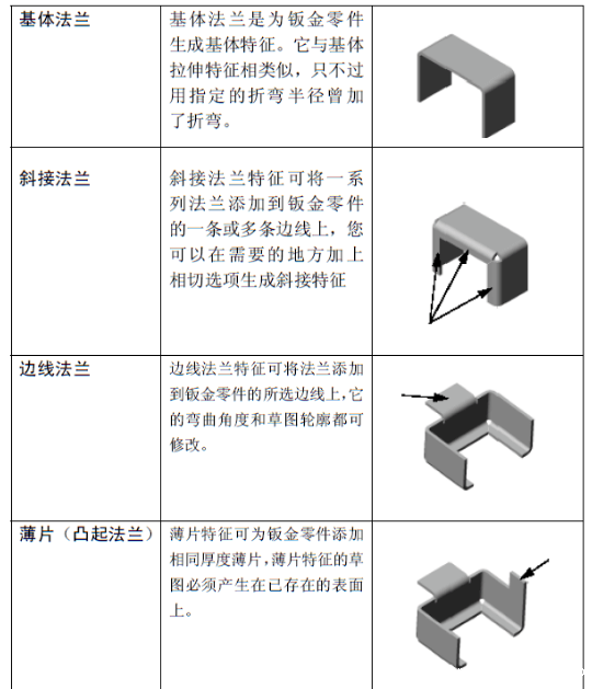 43404afad26e60459981a0e3e7f3e538