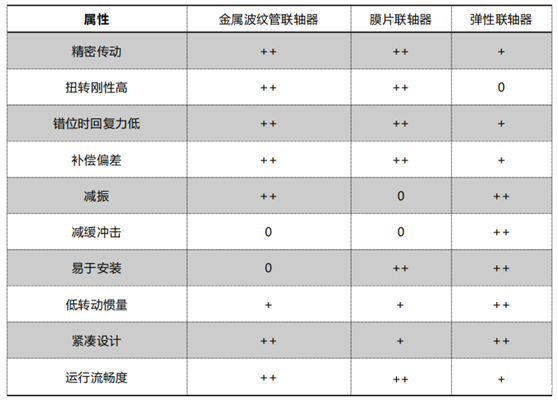 3d6d049cd99969a20e2f1d919ac0ab7b