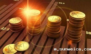 中国制造业衰退