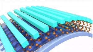 仿生材料对3D打印的影响