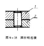机械零件设计如何考虑结构工艺性