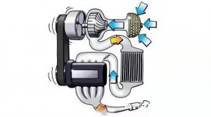 机械工程如何实现自动化创新