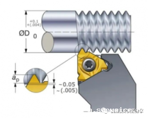各种螺纹的加工方法，真的一个比一个更牛！