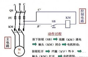 电工必须掌握的两个基础电路，越简单越重要！
