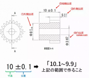 CAD神速绘图不可不知的技巧总结！