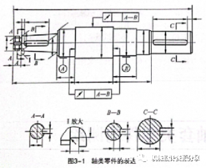 【专业知识】套类零件的视图表达、尺寸标注、材料及技术要求