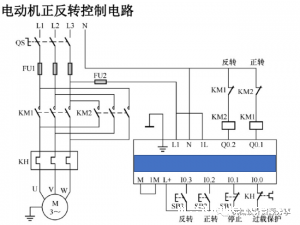 可靠的正反转直接切换PLC程序