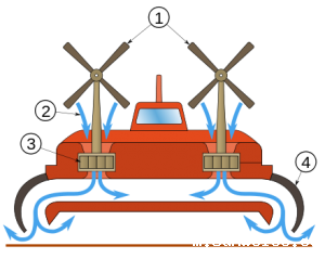 金属材料的基础知识-钢热处理的目的及办法
