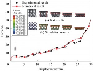 12条核心力学法则-材料匹配的“应力地图”