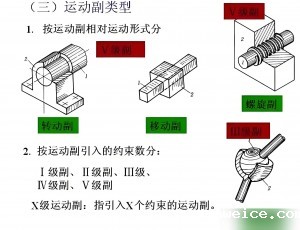 12条核心力学法则-运动副的 “刚度 – 阻尼平衡”